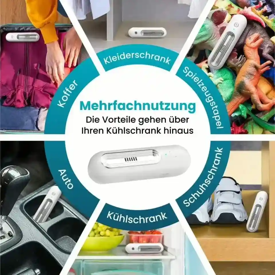 Dr. Lena J. Shaw - Unabhängige Produkttesterin